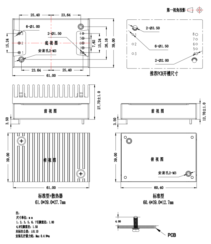 5debfa7b0b27f939e898ec3f91f6960d.png